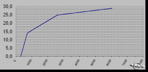 bsz-universalnaya-i-fuoz-6