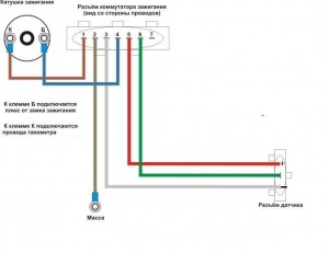 opticheskoe-bsz-var2-10