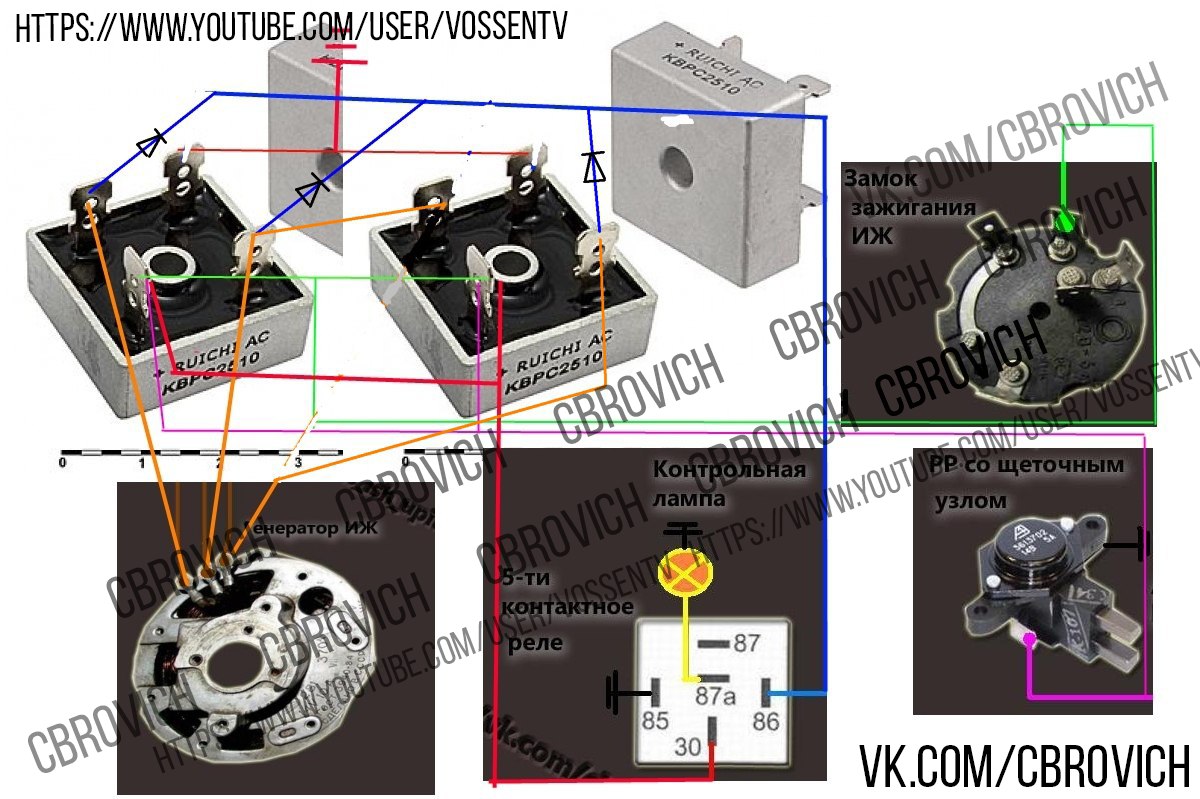 variantyi-shem-zaryadki-izh-2
