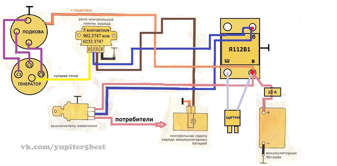 variantyi-shem-zaryadki-izh-5